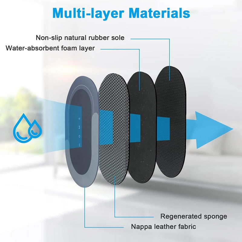 Water Absorbent Non-Slip Bathroom Floor Mat