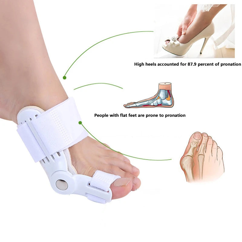 Bunion Pain Relief Toe Corrector