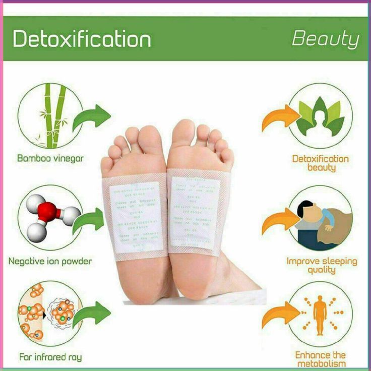 Kinoki Detox Foot 20 Patches (Pack Of 2)